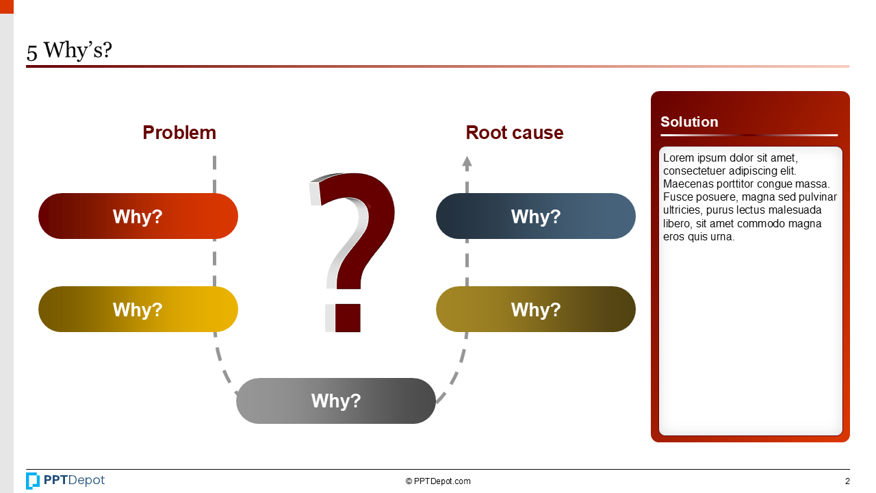 5 Whys Stack for a Missed Target PPT Slide 2