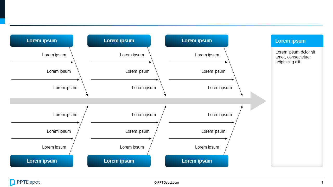Fishbone Root Cause Tied to KPI Gap PPT Slide 2