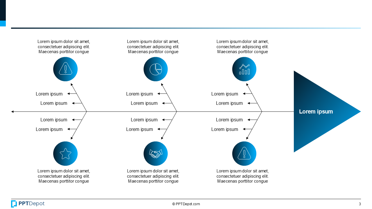 Fishbone Root Cause Tied to KPI Gap PPT Slide 4