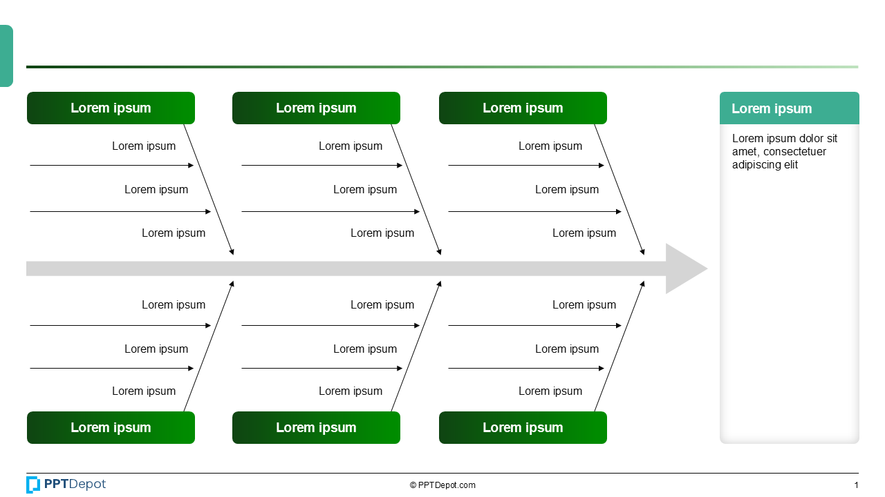 Fishbone Root Cause Tied to KPI Gap PPT Slide 2