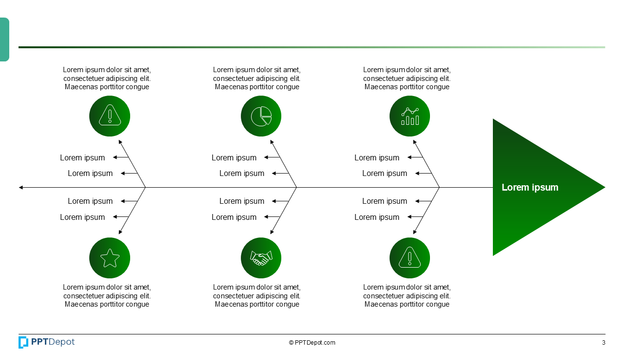 Fishbone Root Cause Tied to KPI Gap PPT Slide 4