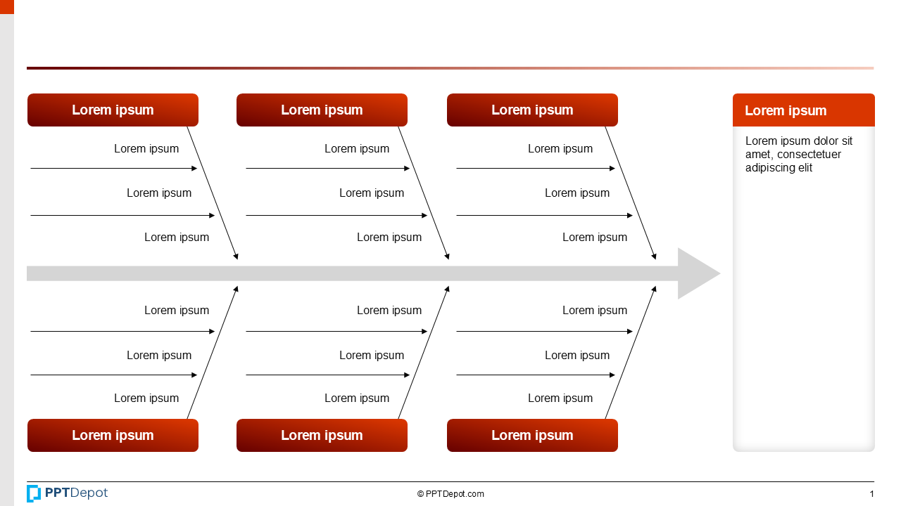 Fishbone Root Cause Tied to KPI Gap PPT Slide 2