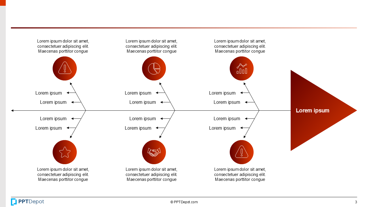 Fishbone Root Cause Tied to KPI Gap PPT Slide 4