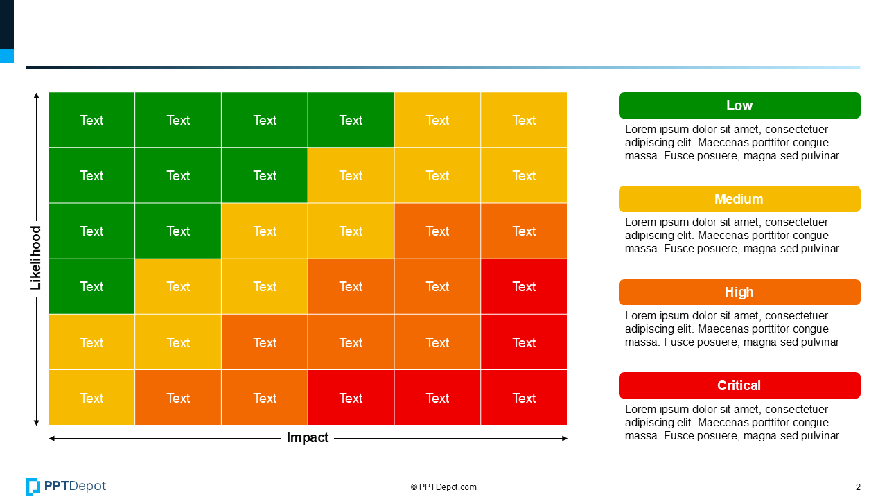 Risk Heatmap with KPI Exposure PPT Slide 3