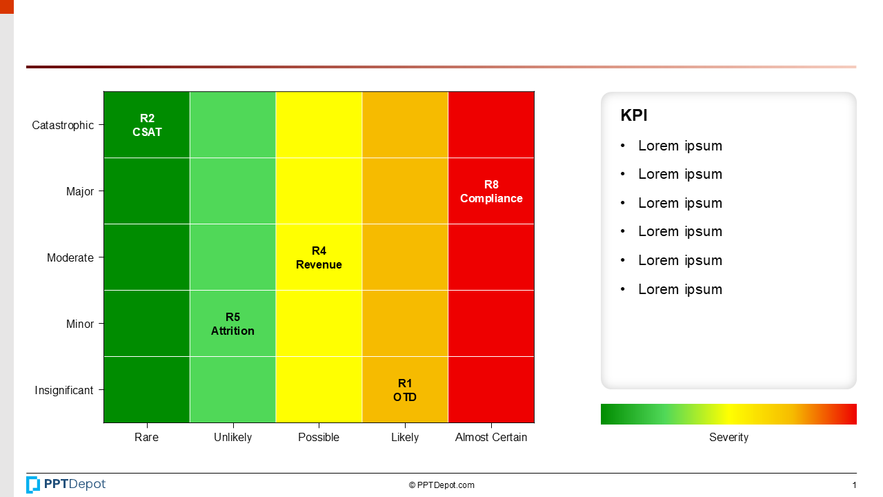 Risk Heatmap with KPI Exposure PPT Slide 2