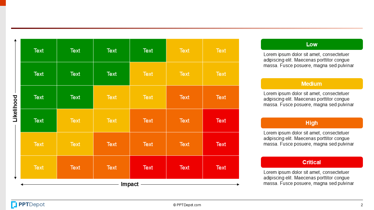 Risk Heatmap with KPI Exposure PPT Slide 3