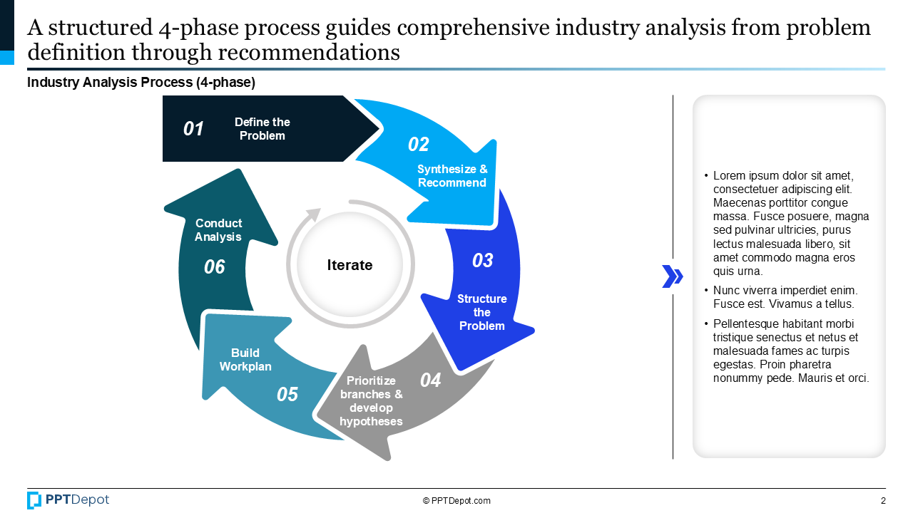 Industry Analysis PPT Slide 2