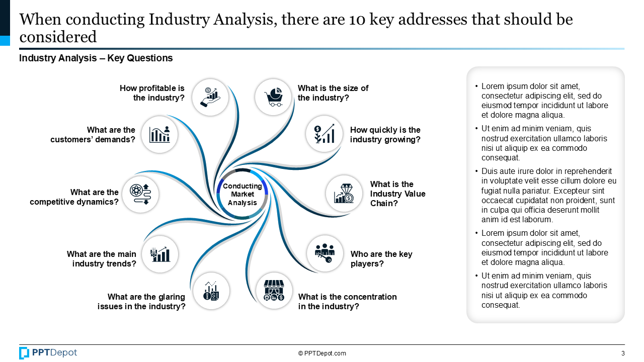 Industry Analysis PPT Slide 3
