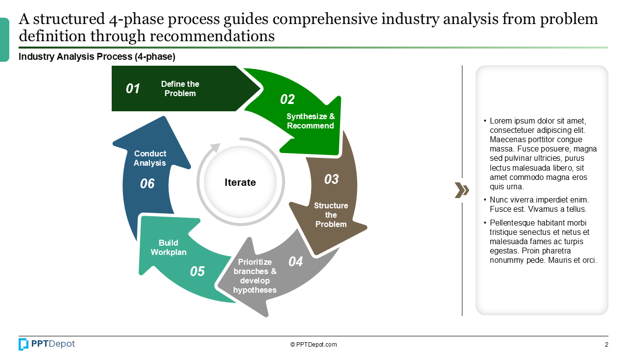 Industry Analysis PPT Slide 2