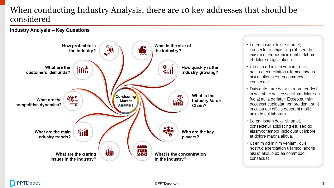 Industry Analysis PPT Slide 3