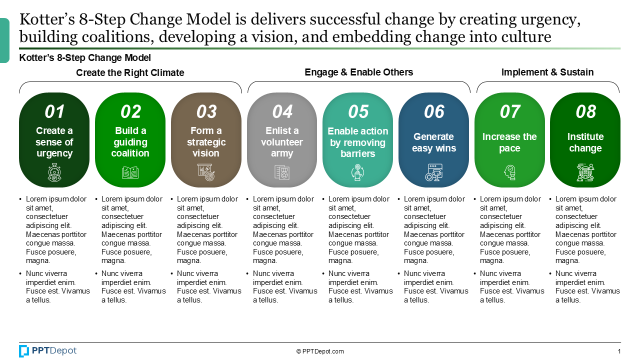 Kotter's Change Model PPT Slide 2