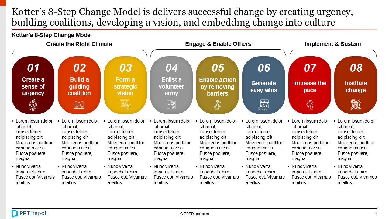 Kotter's Change Model PPT Slide 2