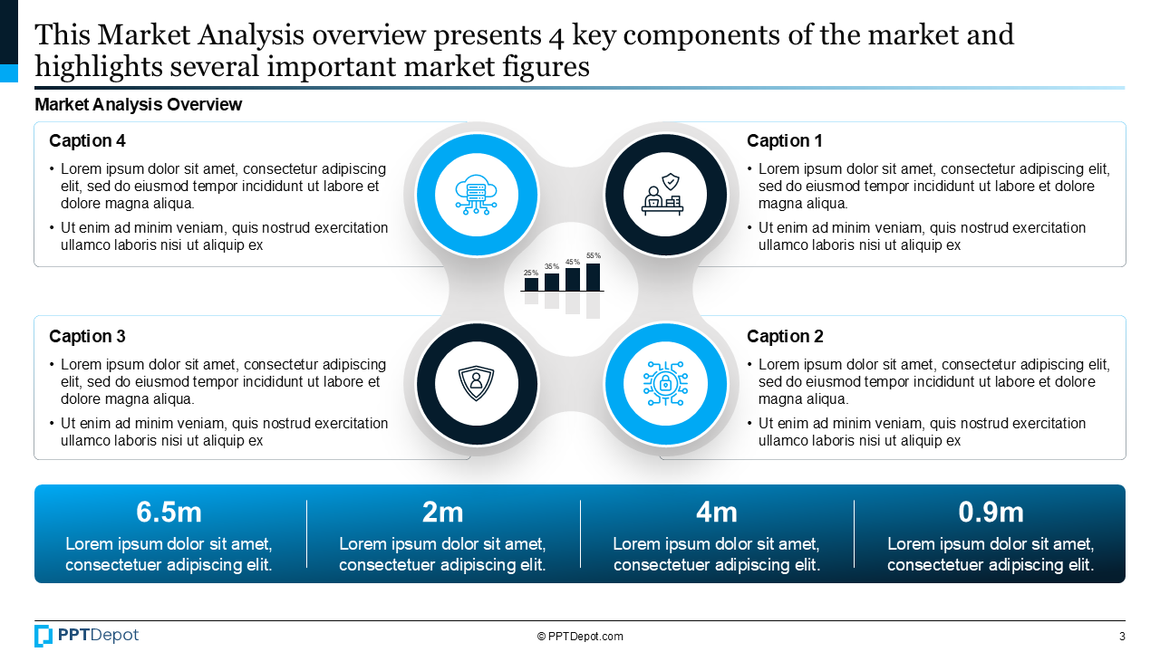 Market Analysis PPT Slide 3
