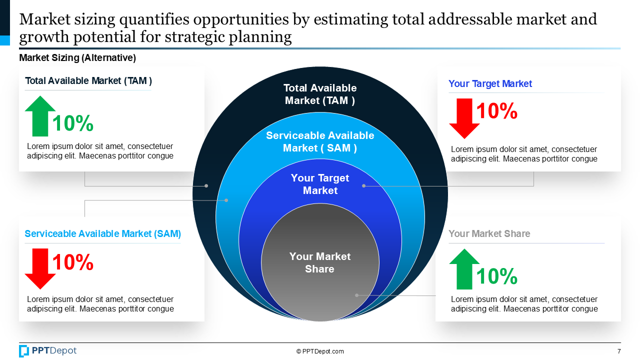 Market Analysis PPT Slide 4
