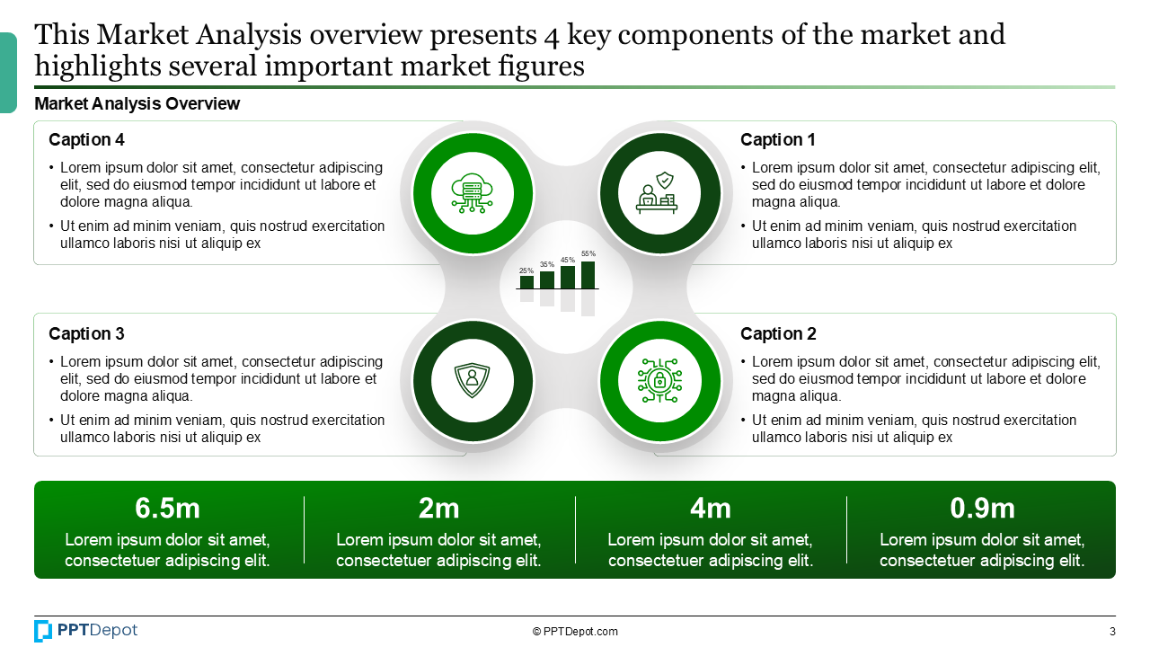 Market Analysis PPT Slide 3