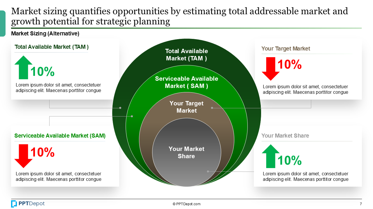 Market Analysis PPT Slide 4