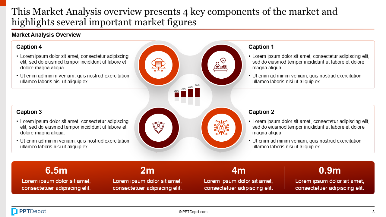 Market Analysis PPT Slide 3