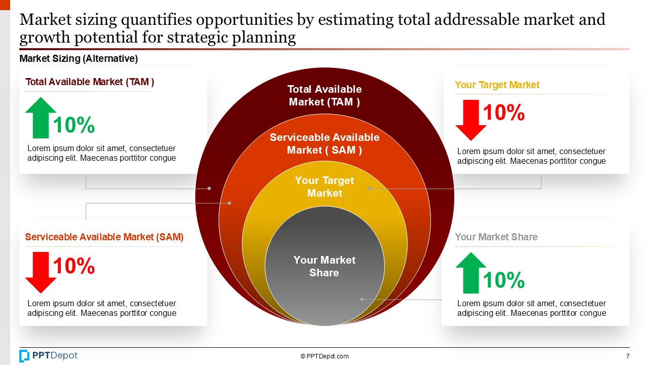 Market Analysis PPT Slide 4