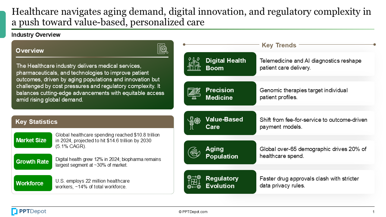 Healthcare PPT Slide 2