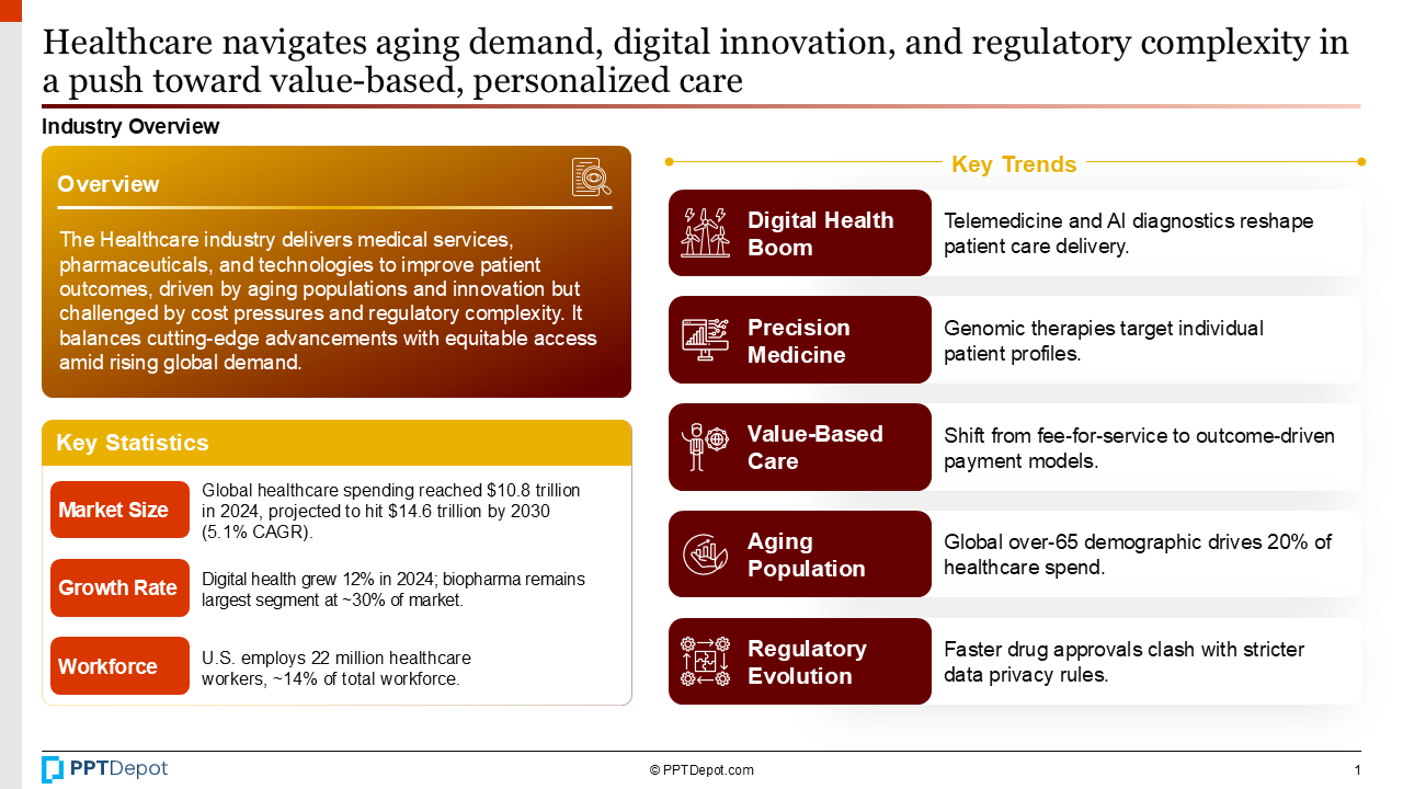 Healthcare PPT Slide 2