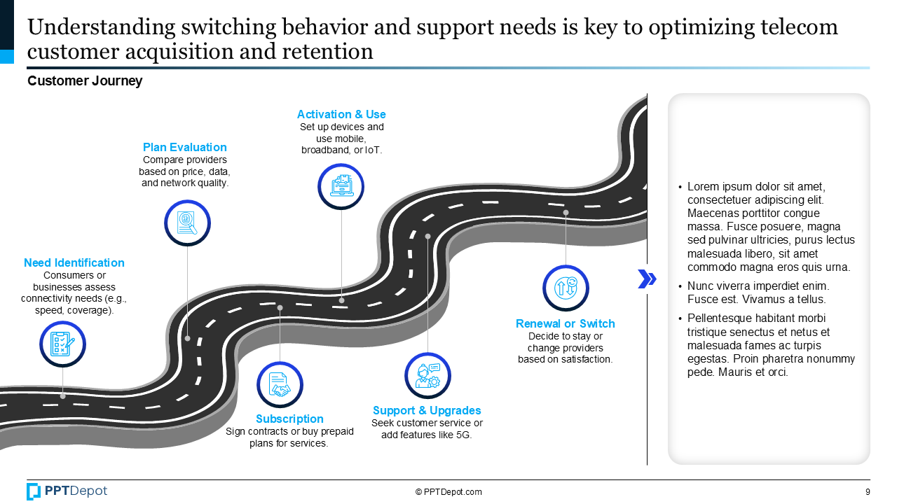 Telecommunications PPT Slide 4
