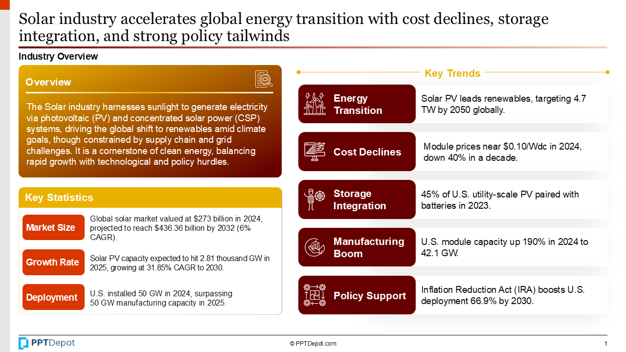 Solar PPT Slide 2