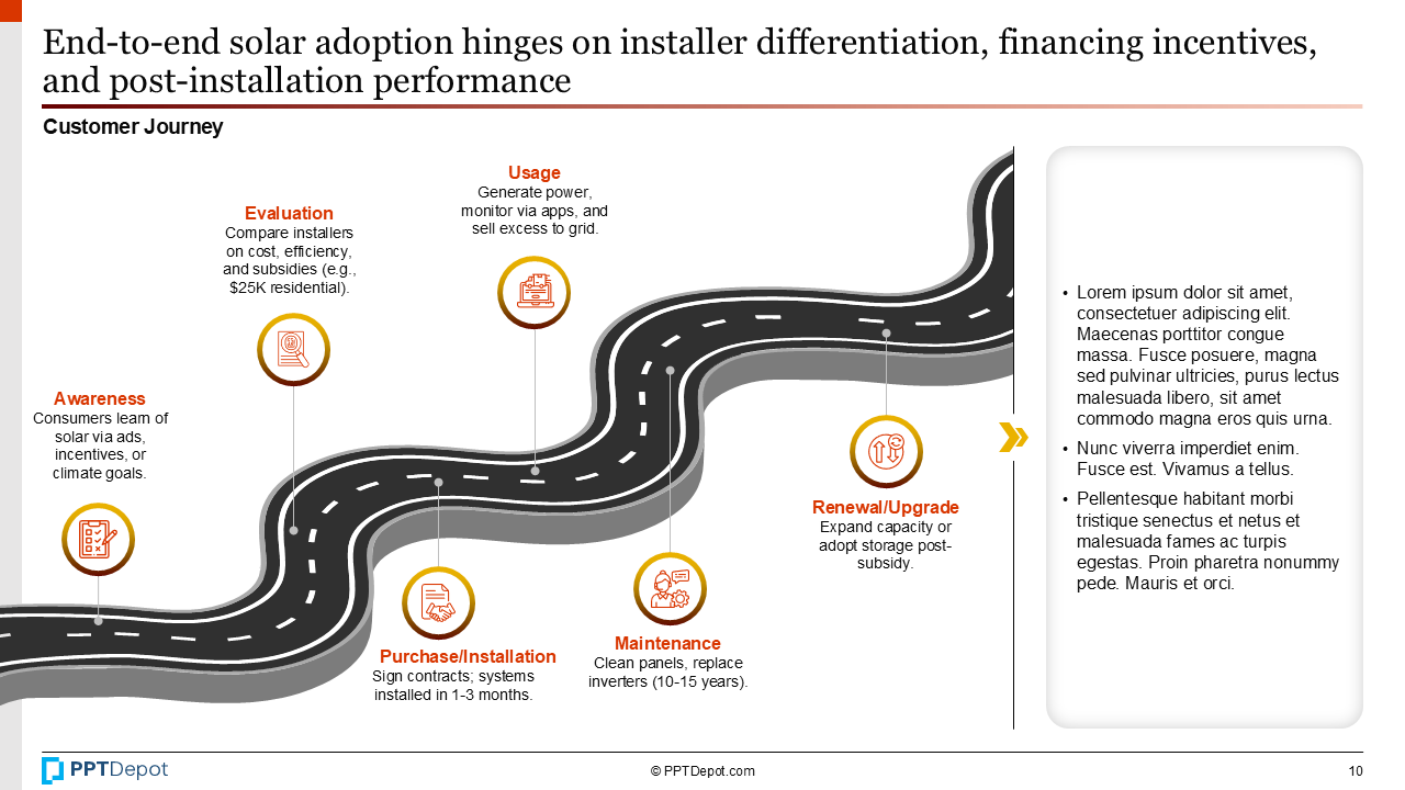 Solar PPT Slide 4