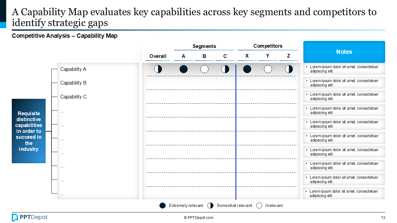 Competitive Analysis PPT Slide 4