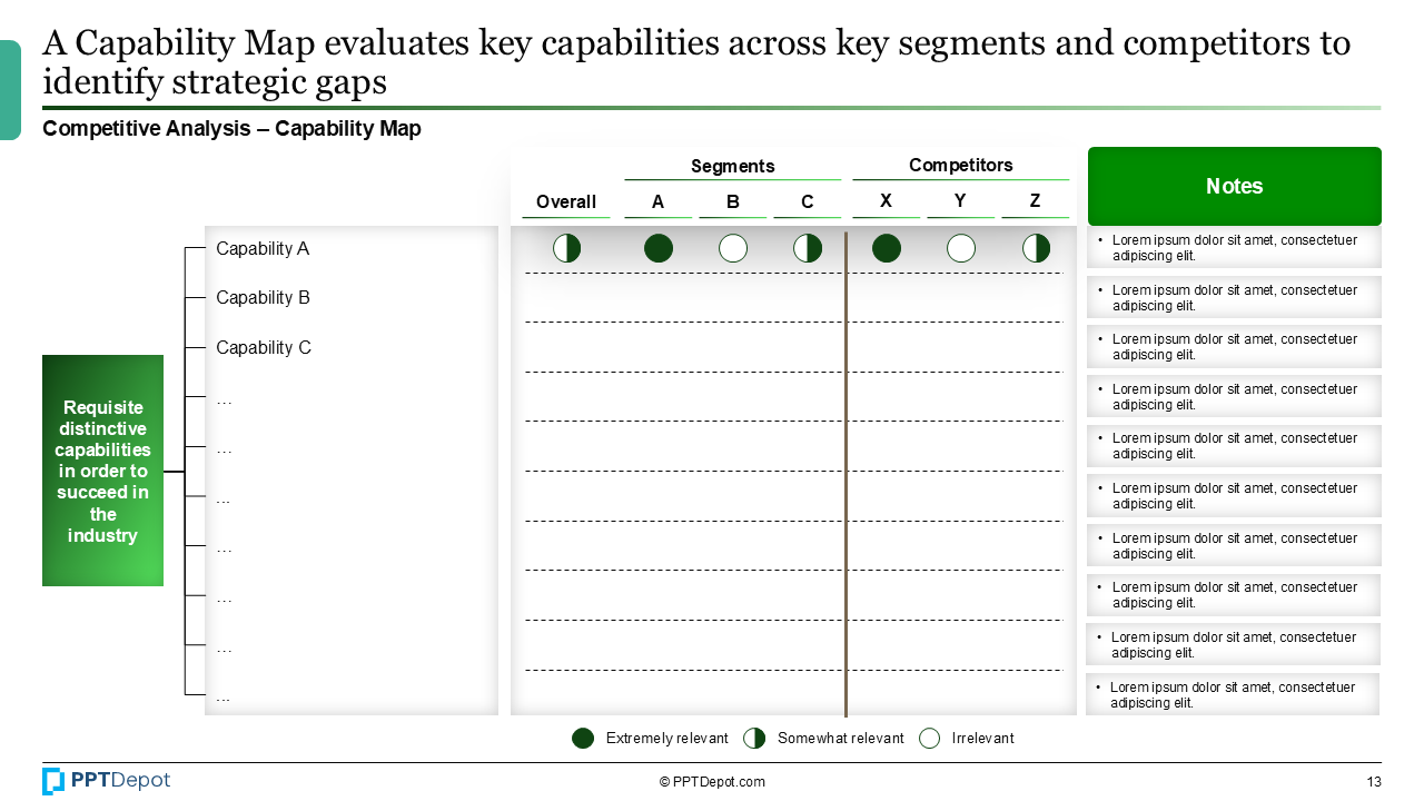 Competitive Analysis PPT Slide 4