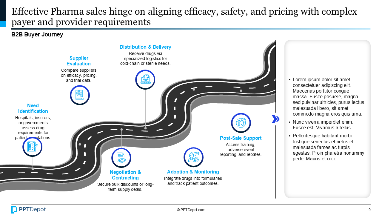 Pharmaceutical PPT Slide 4