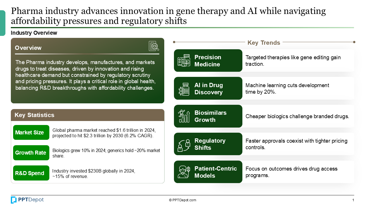 Pharmaceutical PPT Slide 2