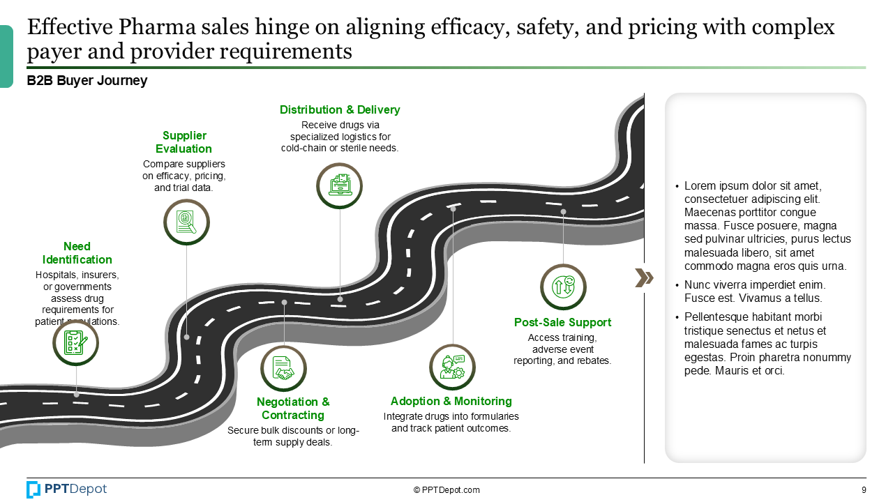 Pharmaceutical PPT Slide 4