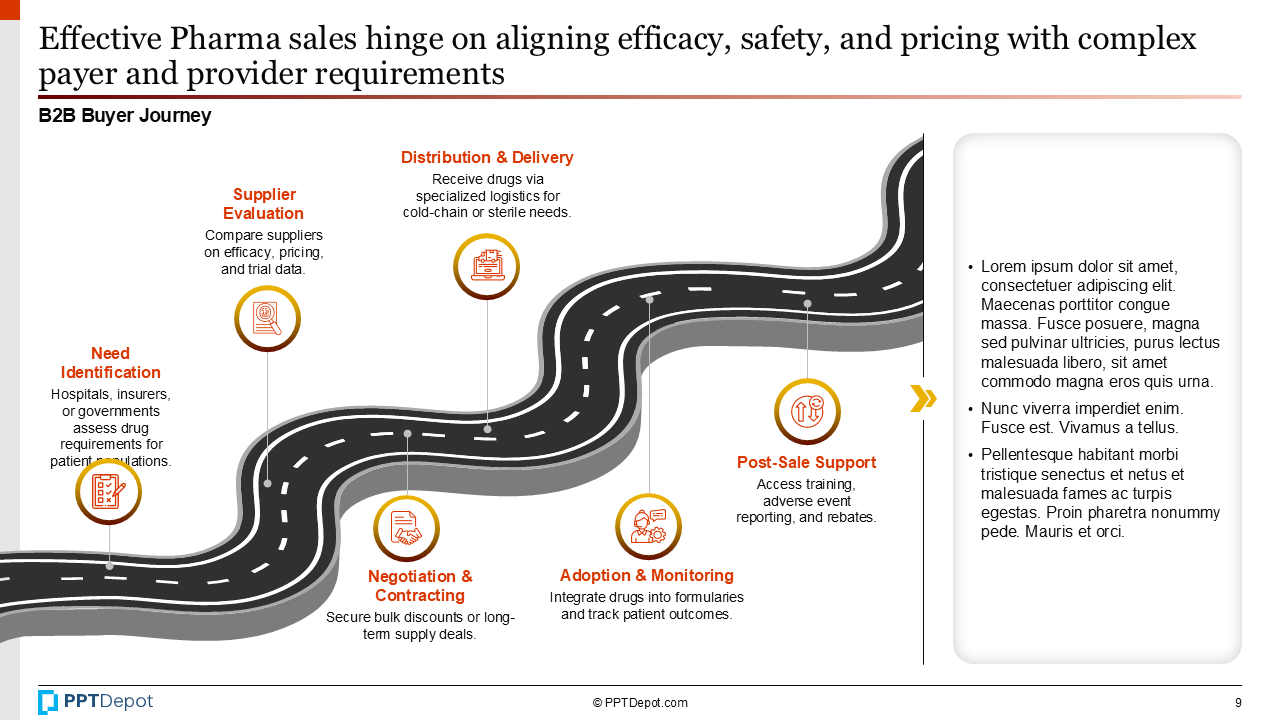 Pharmaceutical PPT Slide 4