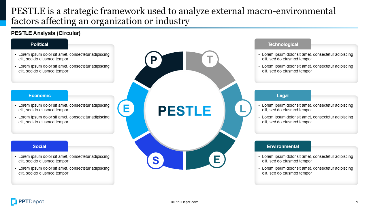 Strategic Planning PPT Slide 3