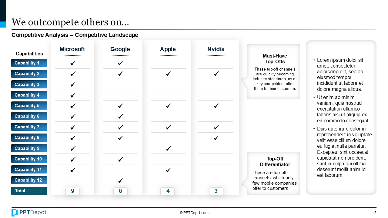 Strategic Planning PPT Slide 4