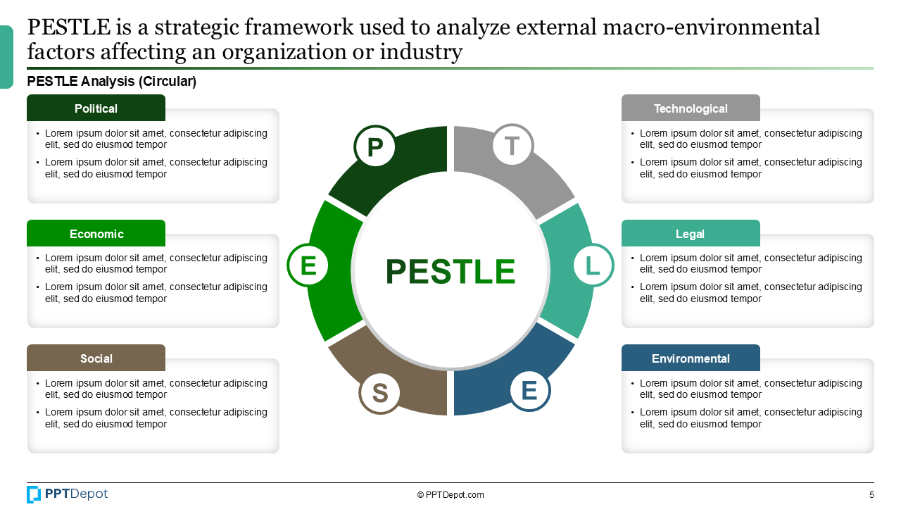 Strategic Planning PPT Slide 3