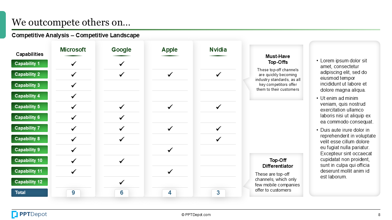 Strategic Planning PPT Slide 4