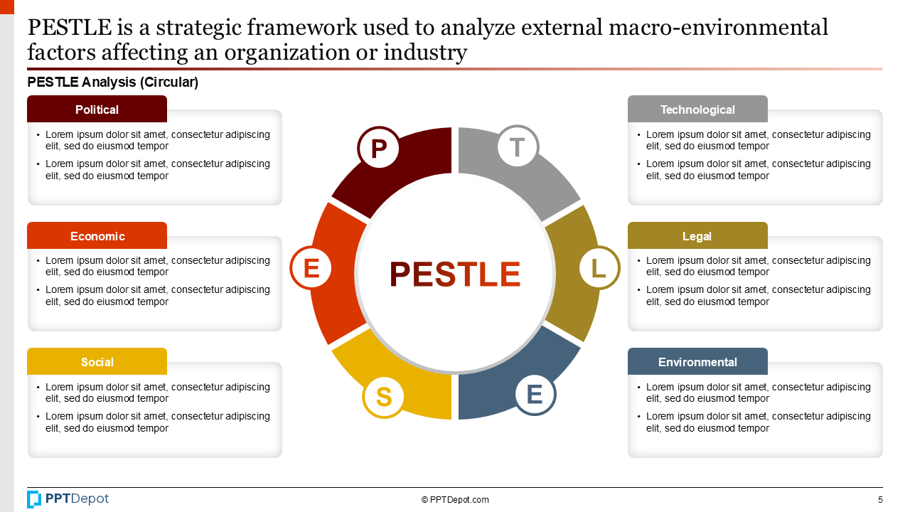 Strategic Planning PPT Slide 3