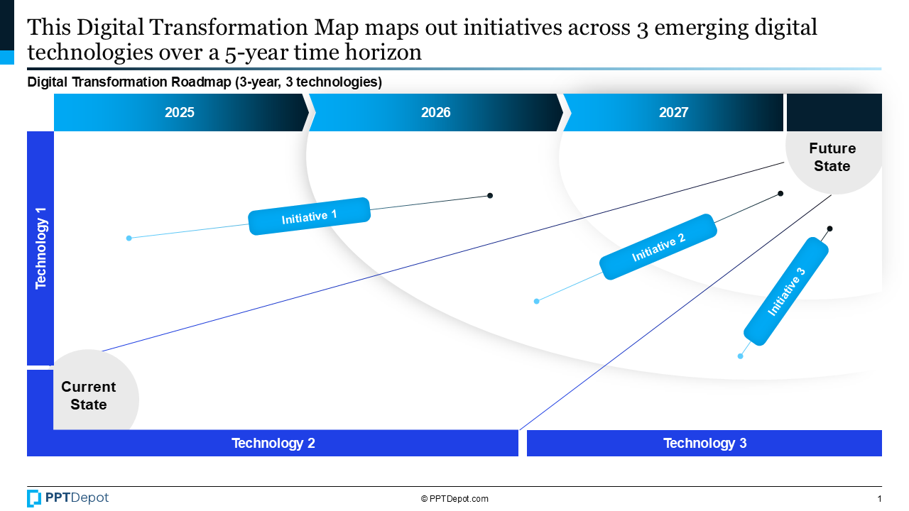 Digital Transformation Roadmap PPT Slide 2