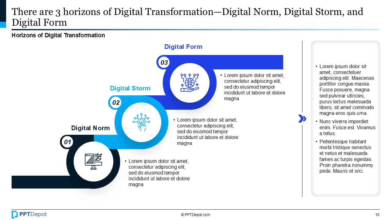 Digital Transformation Roadmap PPT Slide 3