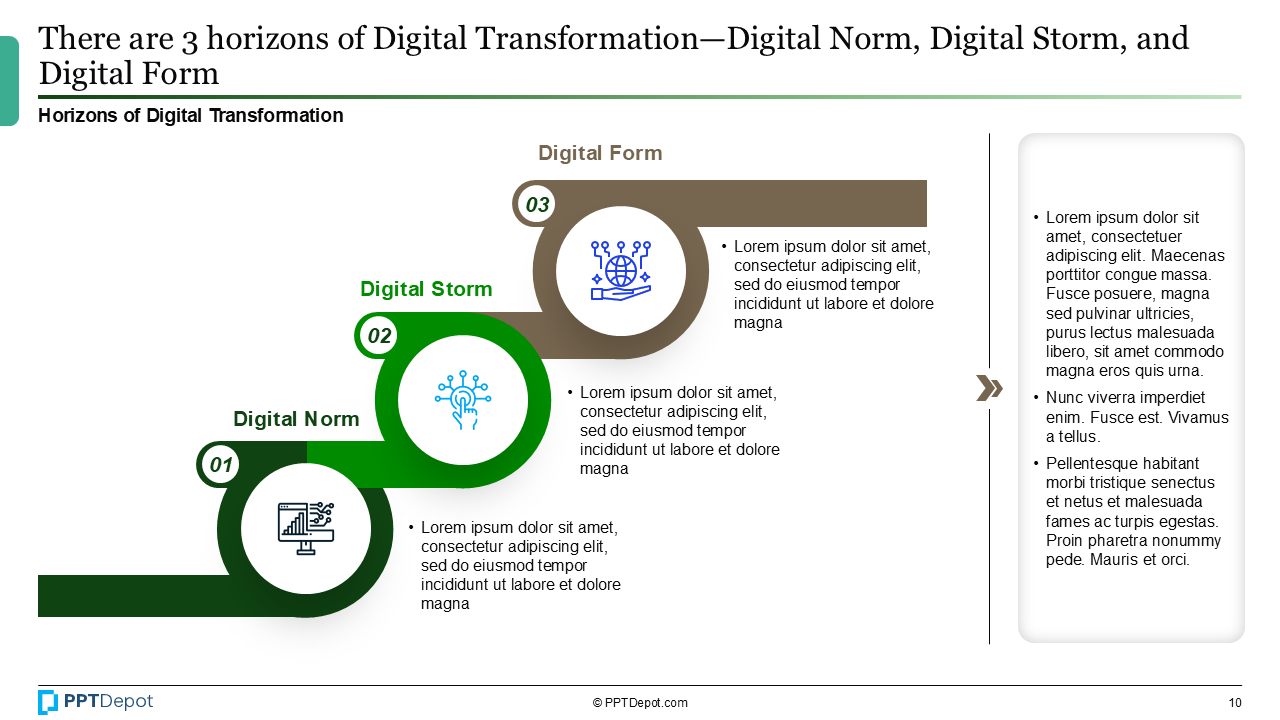 Digital Transformation Roadmap PPT Slide 3