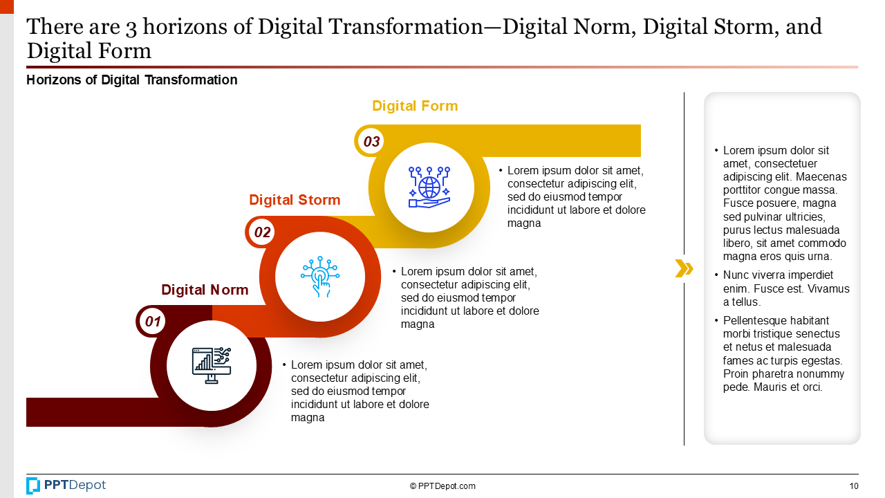 Digital Transformation Roadmap PPT Slide 3