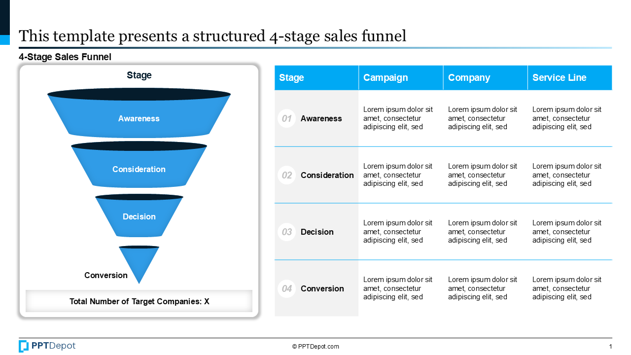 Sales Funnel PPT Slide 2
