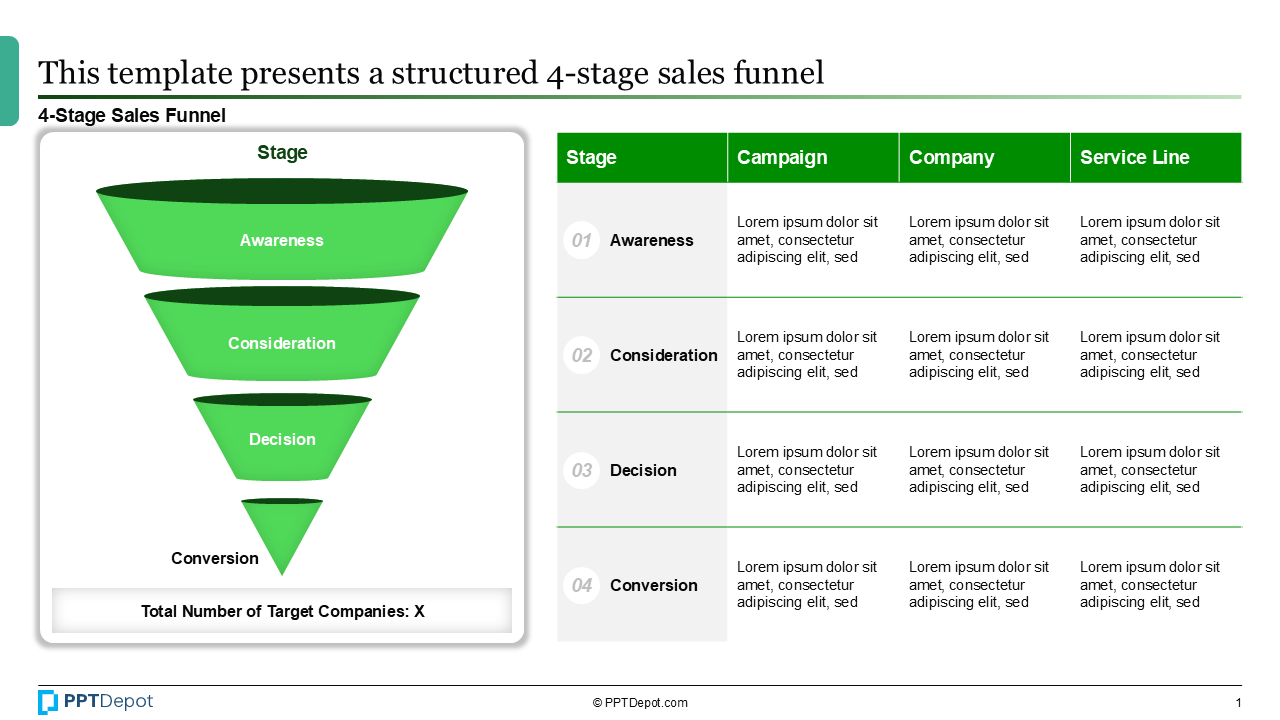 Sales Funnel PPT Slide 2