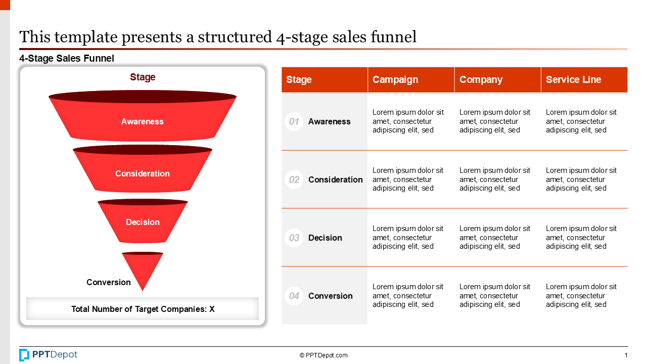 Sales Funnel PPT Slide 2