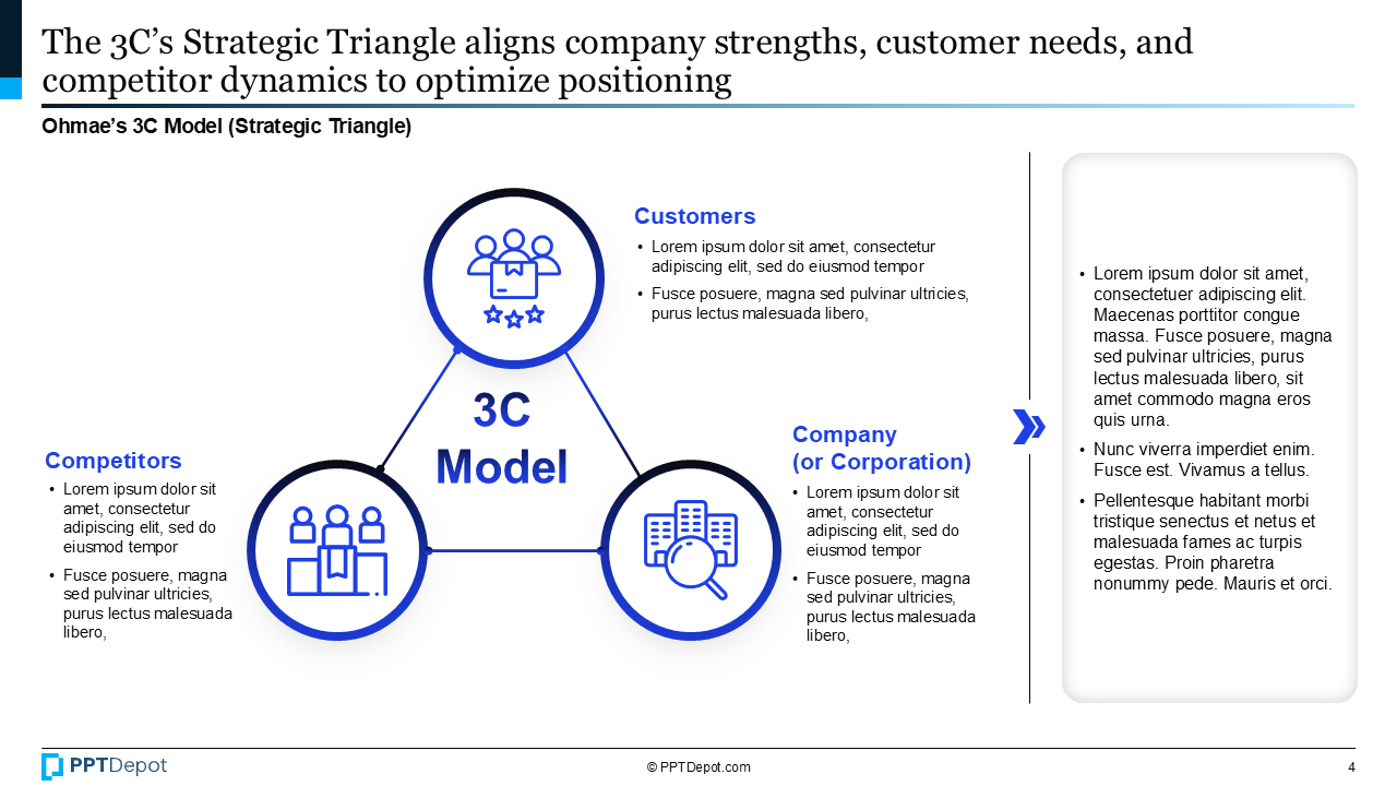 Company Analysis PPT Slide 3