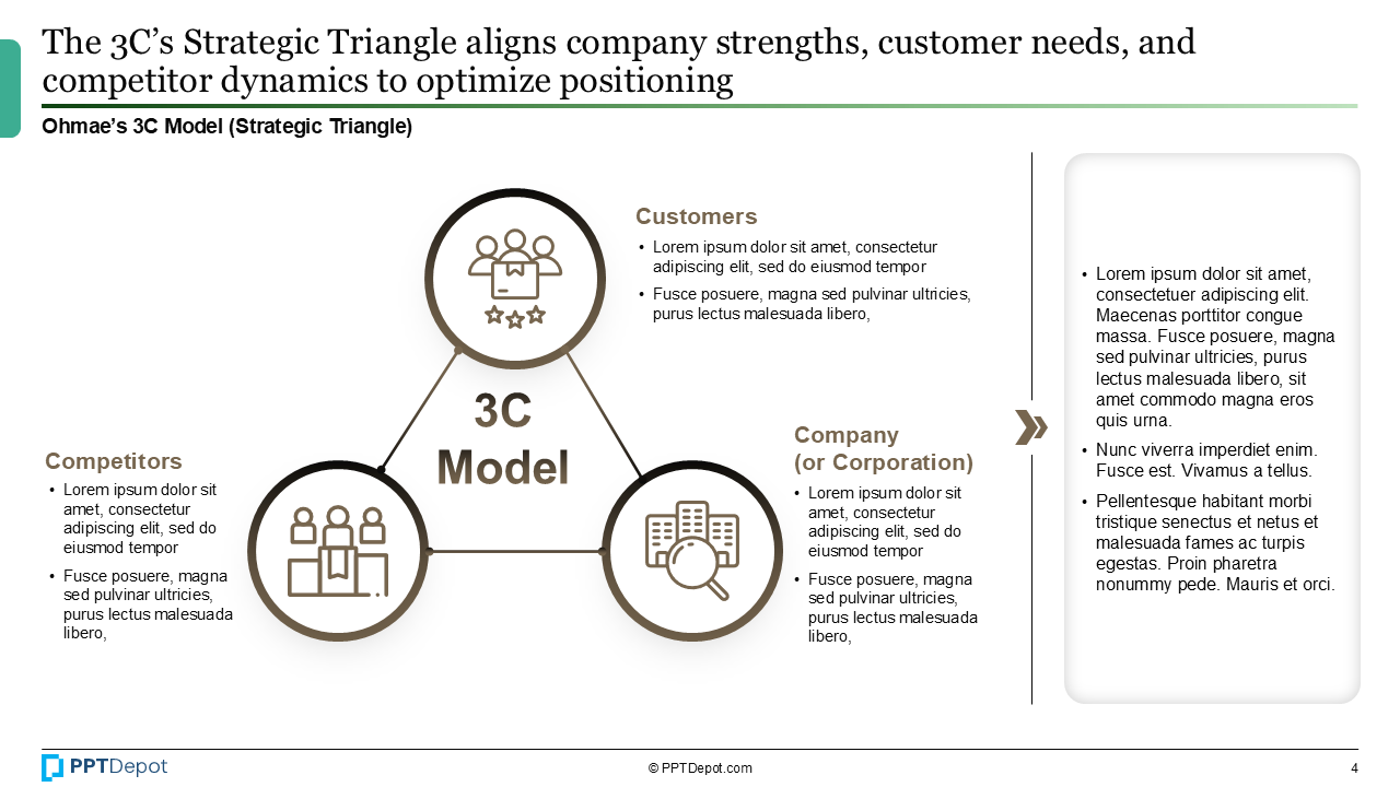 Company Analysis PPT Slide 3