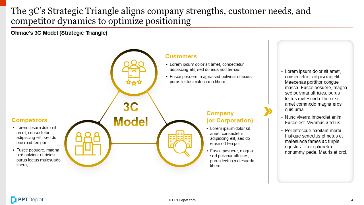 Company Analysis PPT Slide 3