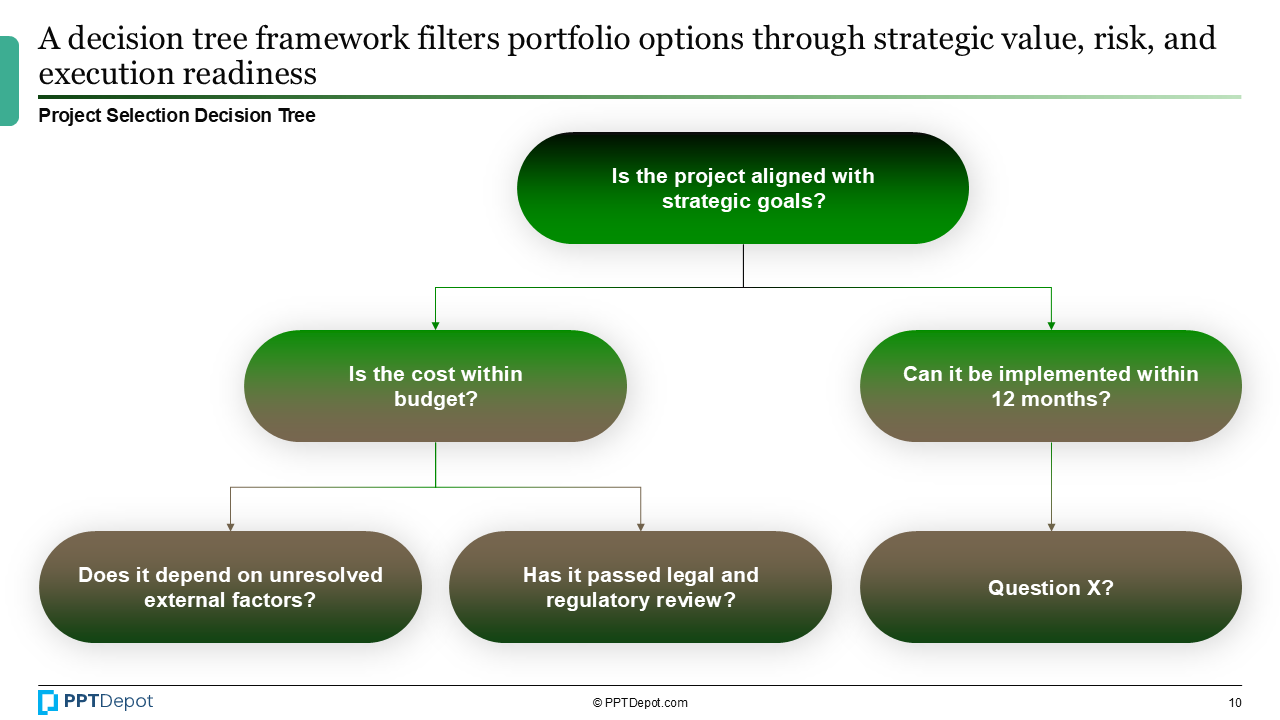 Portfolio Prioritization PPT Slide 4