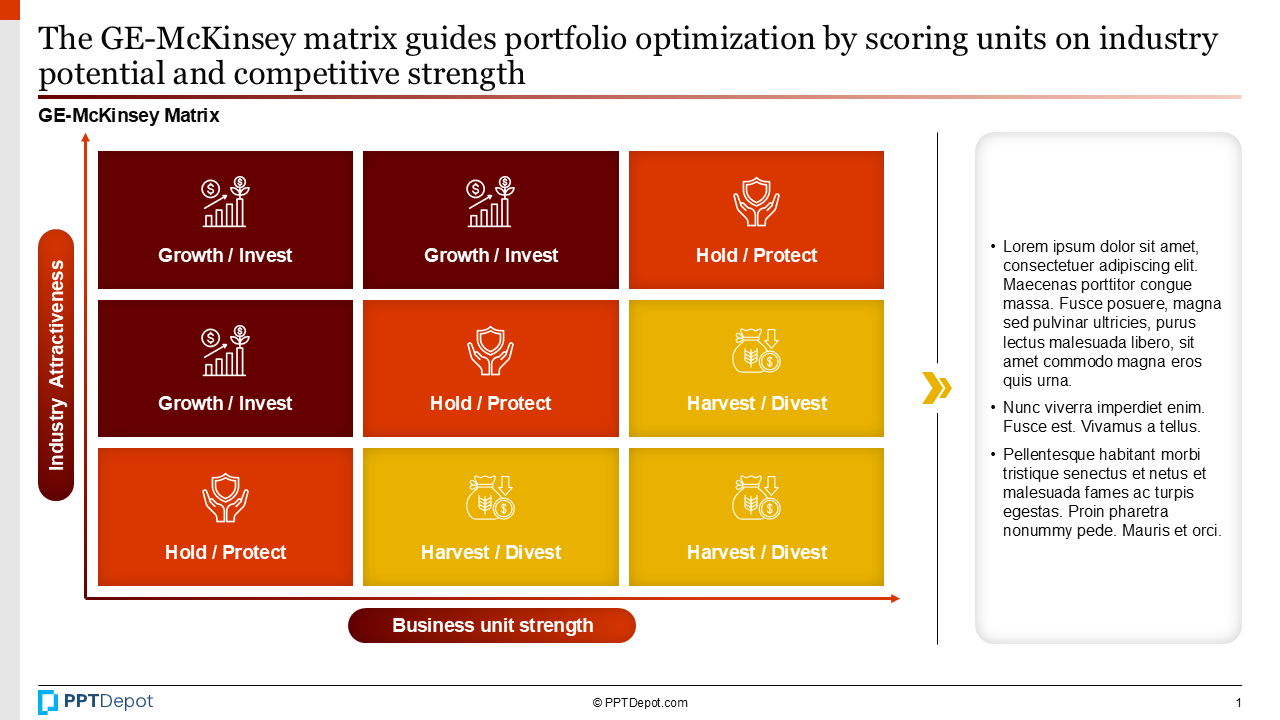 Portfolio Prioritization PPT Slide 2